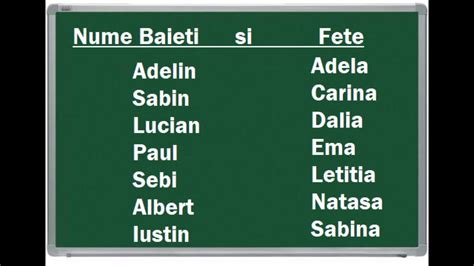 nume grecesti de baieti|Cele mai frumoase nume grecești antice pentru fete și băieți